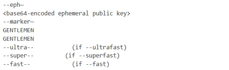 Text excerpt showing a code snippet related to cryptographic key generation with labels such as "ephemeral public key" and markers like "GENTLEMEN." The snippet includes conditional statements for different speed options labeled as "ultra," "super," and "fast."