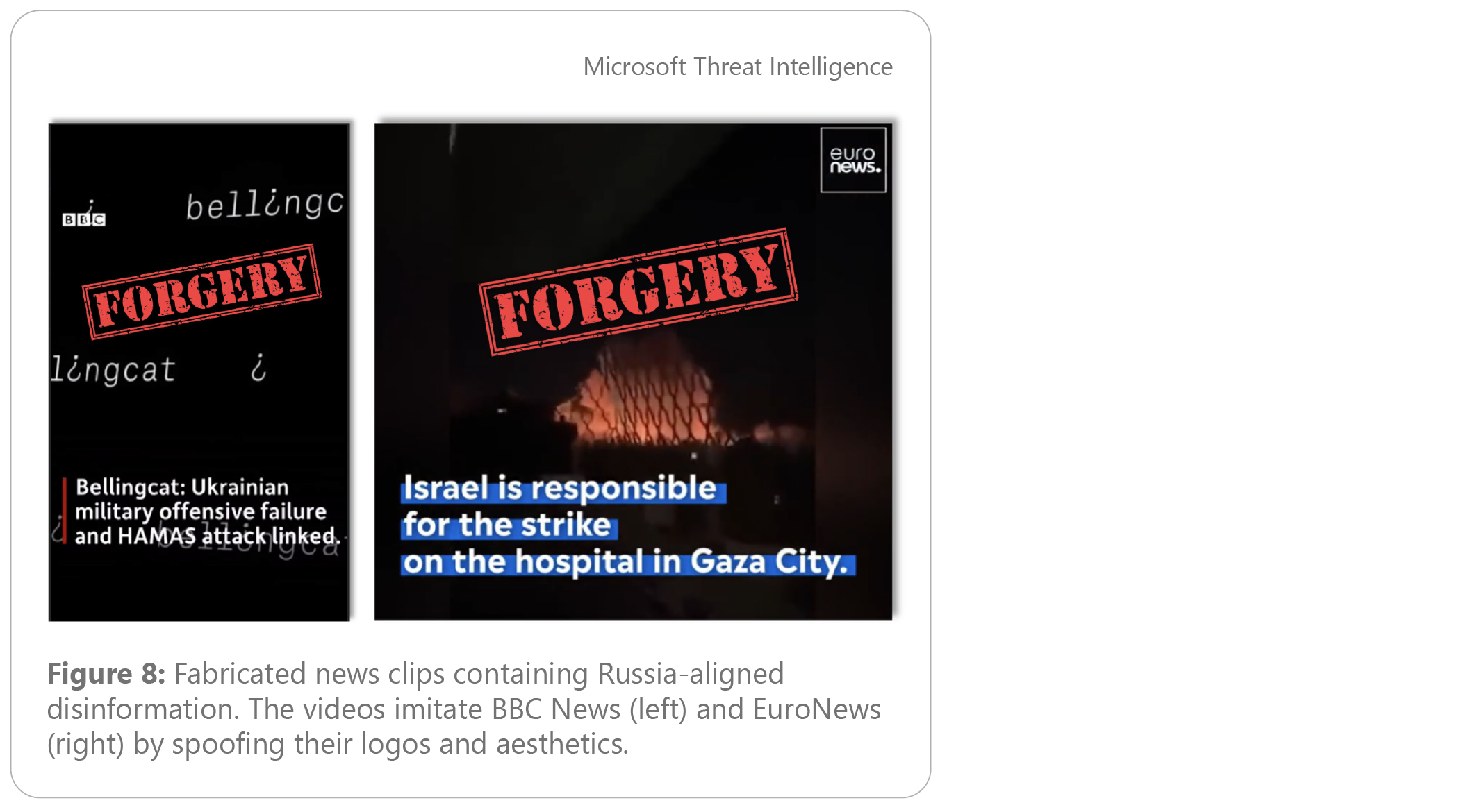 Two still images from fabricated news clips containing Russia-aligned disinformation