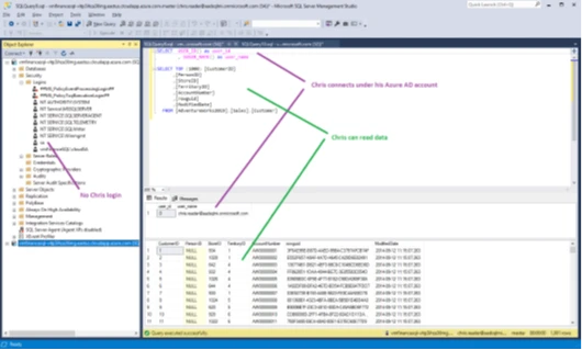 SQL Query showing actions taken previously to get user connected to SQL Server without explicit login.