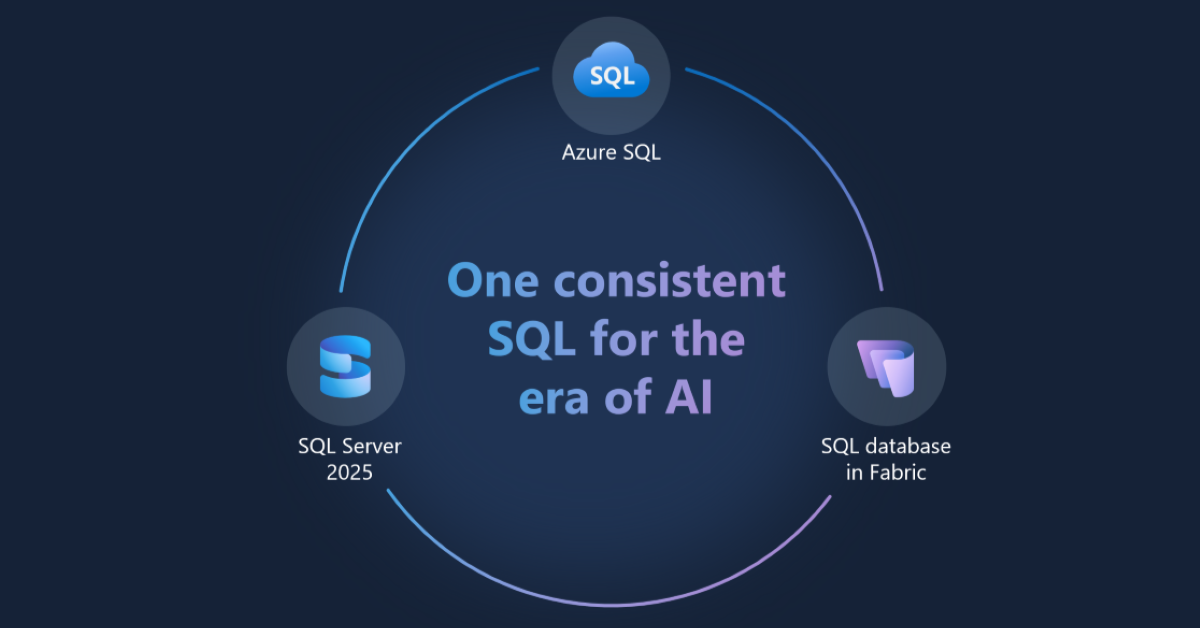 One consistent SQL: Powering modern data innovation Microsoft SQL