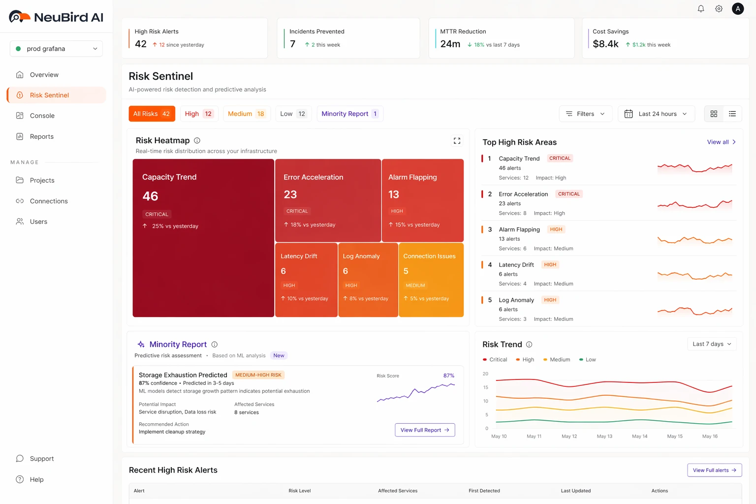 Neubird AI’s Risk Sentinel interface surfaces high-risk issues, correlates signals across systems, and helps teams quickly identify root cause.