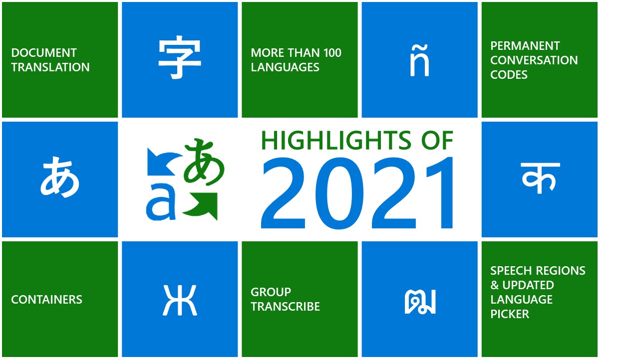 Destaques do Microsoft Translator de 2021 - Blog do Microsoft