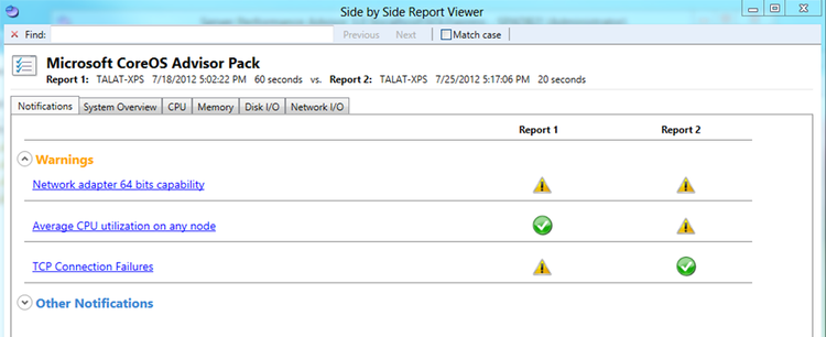 Side-by-side report viewer comparing two system diagnostics from TALAT-XPS, highlighting warnings for network adapter capability, CPU utilization, and TCP connection failures across two dates.