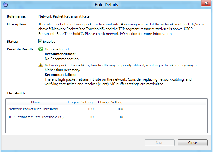 Screenshot of a software window titled “Rule Details” showing a network monitoring rule for packet retransmit rate, with thresholds, status, recommendations, and save/close buttons.