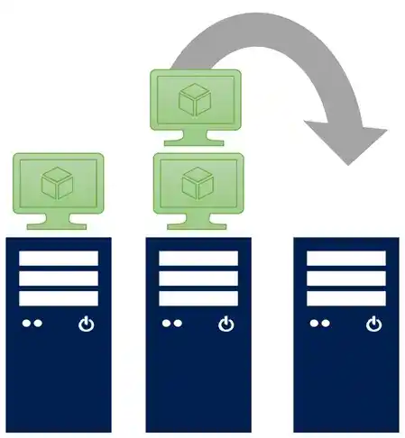 Diagram showing virtual machine migration from two servers to a third server using curved arrow