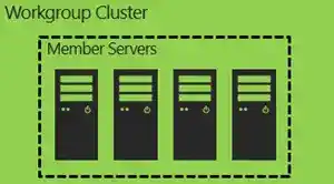 Diagram titled Workgroup Cluster showing four black member servers grouped within a dashed rectangle on a green background, representing a clustered server configuration.