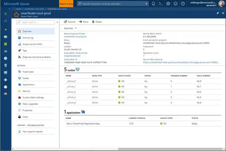 Microsoft Azure Service Fabric Cluster dashboard for smarthotel-mod-prod showing node health and app readiness.