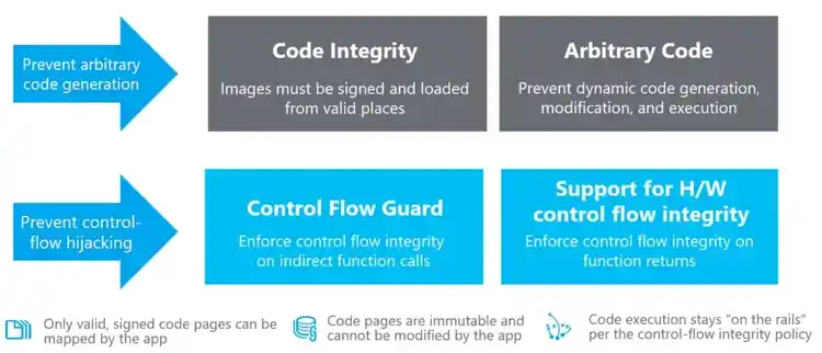Friendly office interaction with cityscape backdrop, featuring desk setup and casual professional conversation.