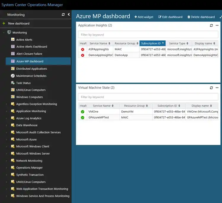System Center Operations Manager dashboard showing Azure MP health status for applications and virtual machines.
