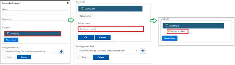 Screenshot sequence illustrating folder creation in Monitoring directory during dashboard setup in client management interface.
