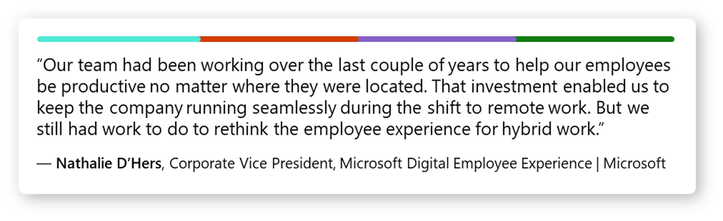Citation de Nathalie D’Hers, vice-présidente, Microsoft Digital Employee Experience : « Au cours des deux dernières années, notre équipe a travaillé pour aider nos employés à être productifs en tout lieu. Cet investissement nous a permis de maintenir le fonctionnement sans heurt de l’entreprise pendant le passage au télétravail. Mais nous avions encore du travail à faire pour repenser l’expérience des employés pour le travail hybride. »
