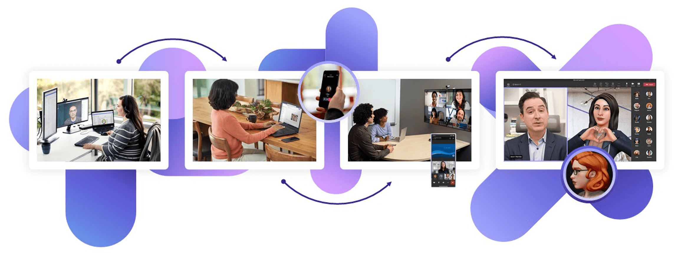 5 Ways Microsoft Teams Transformed Microsoft