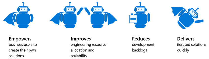 An illustration of blue bots representing the benefits of citizen development.