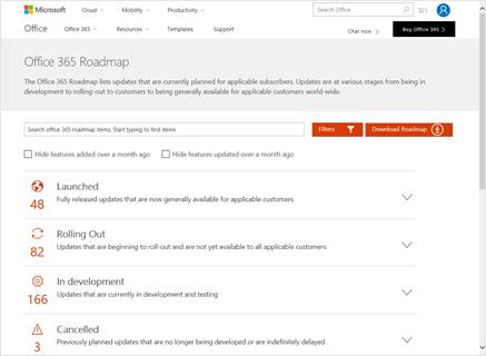 This image is a screenshot of the Office 365 Roadmap web site. It provides a detailed listing of Office 365 services updates in all stages, from fully launched to still in development--or even canceled.