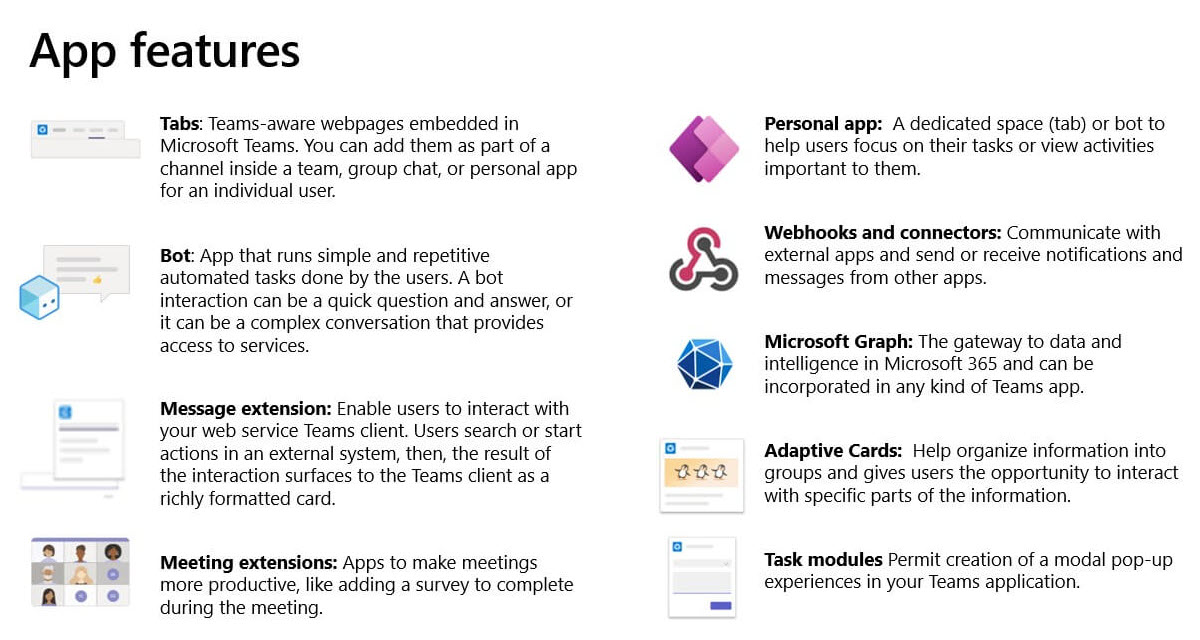 A diagram displaying eight app features for Teams, the features include: tabs, bots, message extension, meeting extensions, a personal app, webhooks and connectors, Microsoft Graph, adaptive cards and task modules.