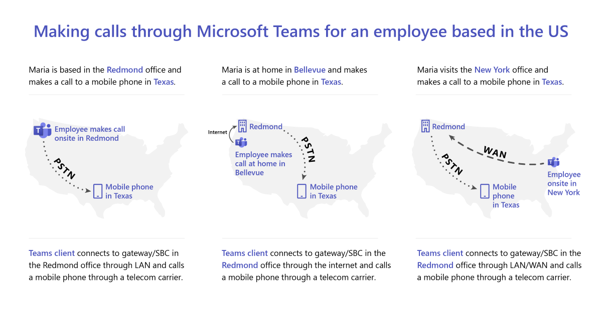 Location Based Routing Enables Microsoft India Move To Microsoft Teams Inside Track Blog