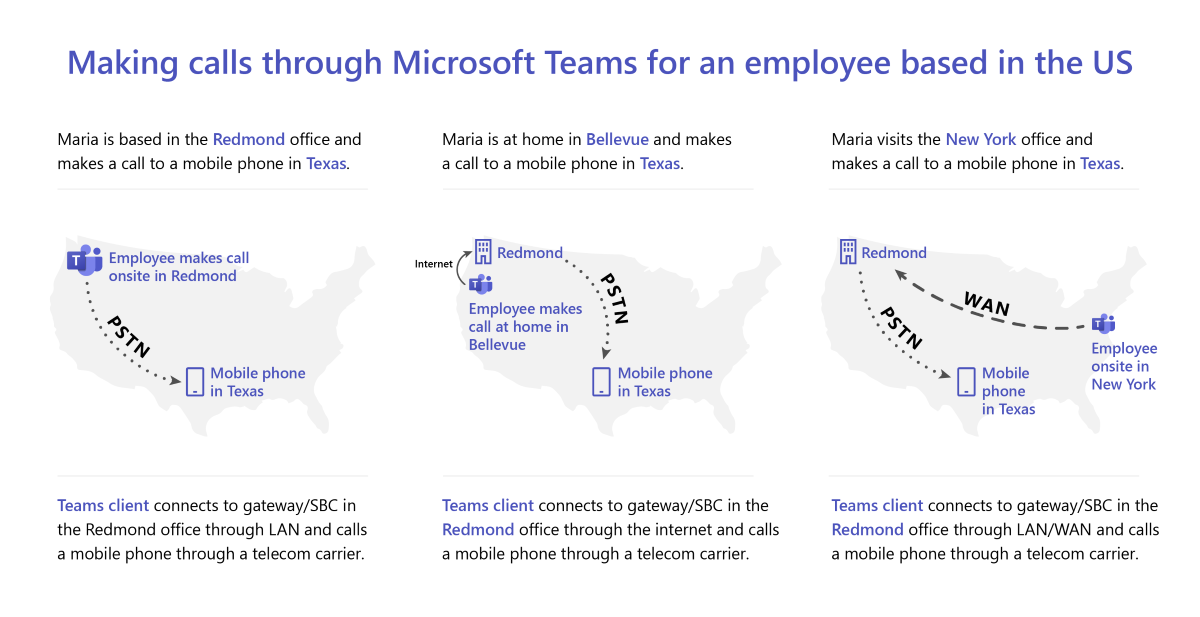 Location-based routing enables Microsoft India move to Microsoft Teams