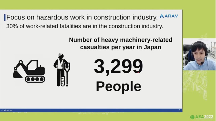 アジア・アントレプレナーシップ・アワード 2022 マイクロソフト賞受賞チームARAV社のオンラインプレゼン中のスクリーンショット。「Focus on hazardous work in construction industry」についての説明中の様子。