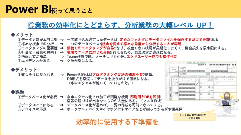 スライド画像「Power BI  使って思うこと」／業務の効率化にとどまらず、分析業務の大幅レベルUP！／メリット①データ更新が本当に楽②様々な視点での分析③モニタリングの重要性④打合せ・会議の質向上⑤情報共有が簡単⑥エビデンスがある／デメリット①難しそうに見られる／課題①データベース化が必要②データはどこにある③デバイスの不足／効率的に使用する下準備を