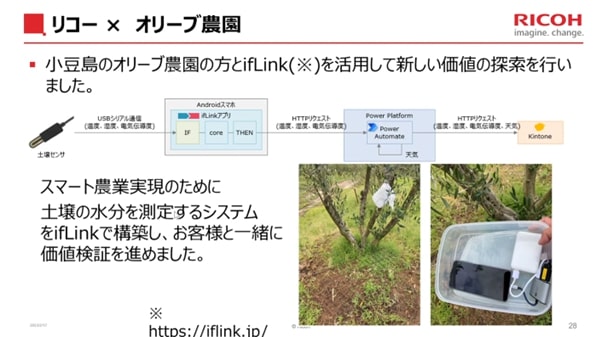 スライド画像「リコー×オリーブ農園」／小豆島のオリーブ農園の方と ifLink （※）を活用して新しい価値の探索を行いました。／スマート農業実現のために土壌の水分を測定するシステムを ifLink で構築し、お客様と一緒に価値検証を進めました。／※ https://iflink.jp/