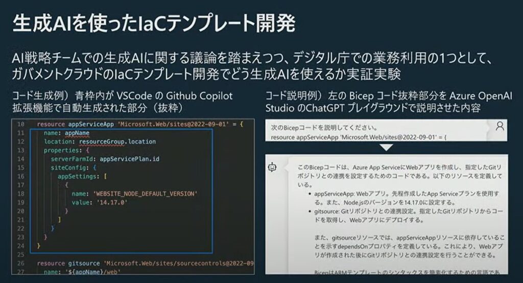 生成 AI を使った IaC テンプレート開発