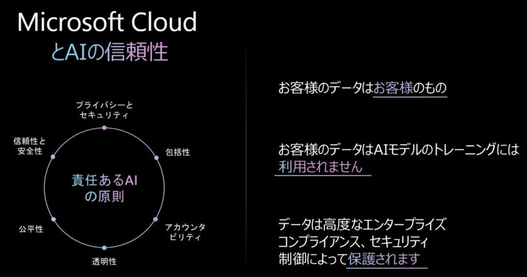 Microsoft Cloud とAIの信頼性のために、3つの視点を重視している