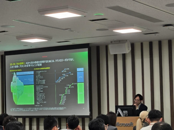 「ヘルスケア×生成AIの展望」をテーマに講演するBCG 鹿野洋氏のプレゼンテーション画面