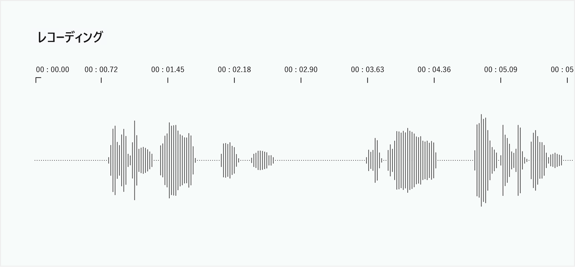 「レコーディング」という見出しの録音インターフェース。00:00.00から00:05.09までのタイムスケールとともに、録音データの音声波形がシンプルに描かれている。