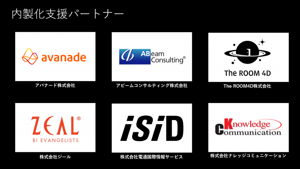 社内サポート パートナーのリスト: Avanade、ABeam Consulting、The ROOM 4D、Zeal、iSiD、Knowledge Communication。