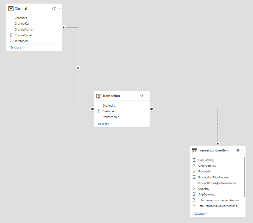 レイクデータベース ステップ11 テンプレートを作成