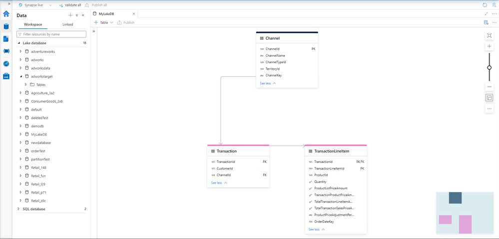 レイクデータベース ステップ3 テンプレートを作成