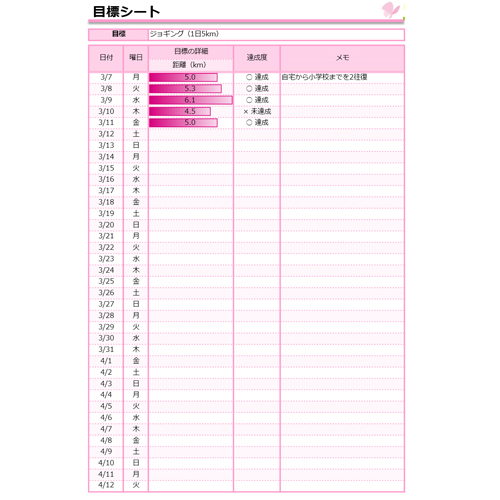 チャレンジ・目標管理表 画面スライド-1