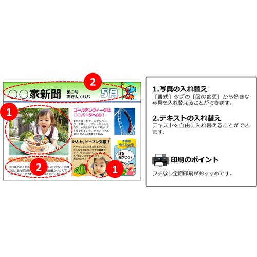 家族新聞 (かぞくしんぶん) (こいのぼり) 画面スライド-2
