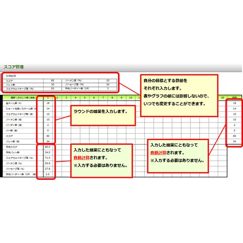 ゴルフ スコア カード (グラフ付き) 画面スライド-2