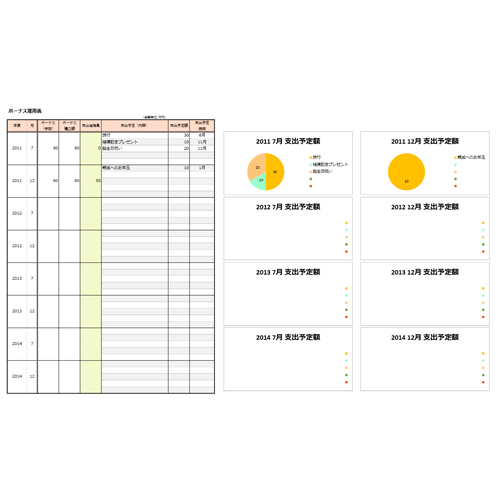 ボーナス運用計画表 (グラフ) 画面スライド-1
