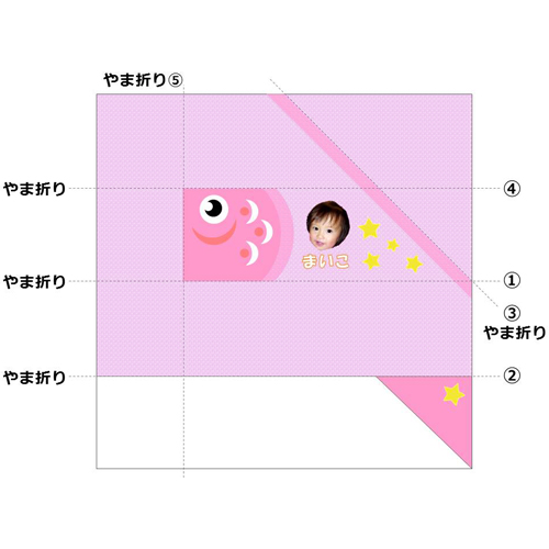 ランチ グッズ (こどもの日) 画面スライド-3