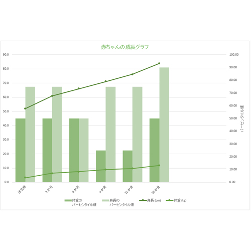 赤ちゃん成長記録 画面スライド-2