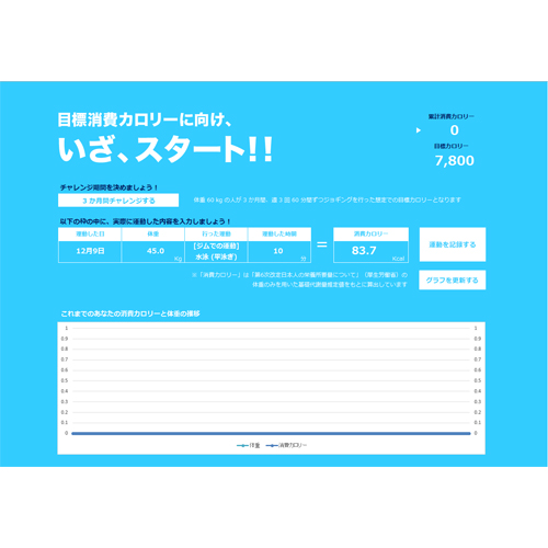 消費カロリー計算 (けいさん) 画面スライド-2