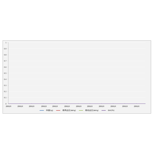 健康管理表 画面スライド-3