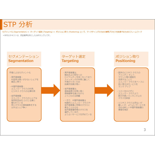 戦略フレーム ワーク 画面スライド-4