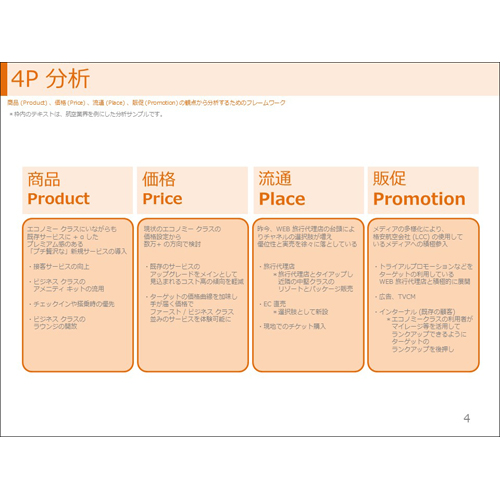 戦略フレーム ワーク 画面スライド-5