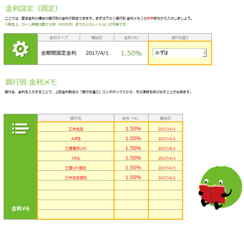 ベストが分かる！ SUUMO 式 住宅ローン比較テンプレート 画面スライド-3