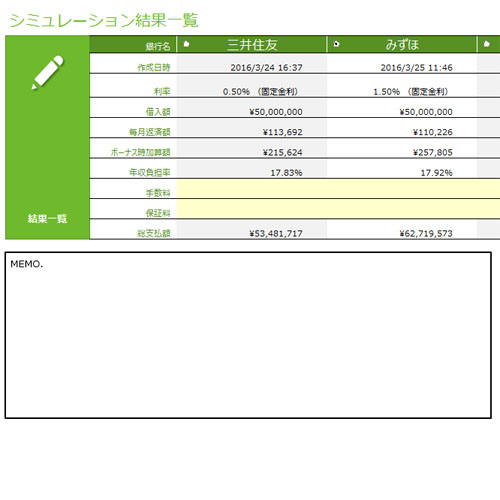 ベストが分かる！ SUUMO 式 住宅ローン比較テンプレート 画面スライド-5