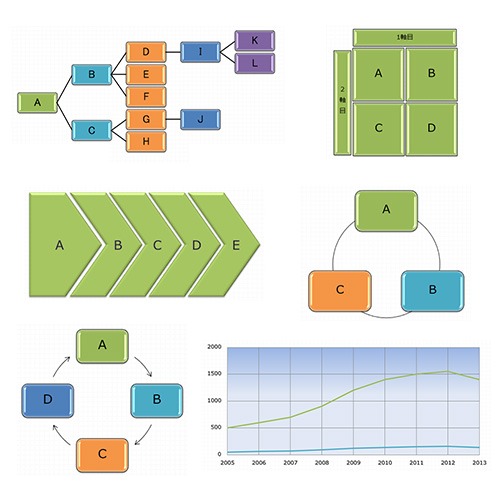 日経ビジネス Associate 読者の声をもとに作った、ビジネス フレーム ワーク テンプレート 画面スライド-1