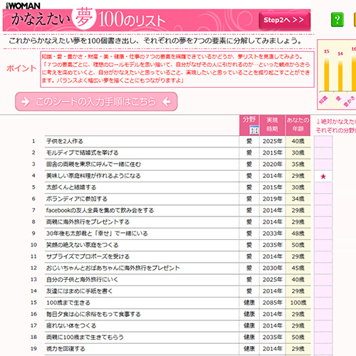 日経 WOMAN 夢をかなえる★テンプレート 画面スライド-2
