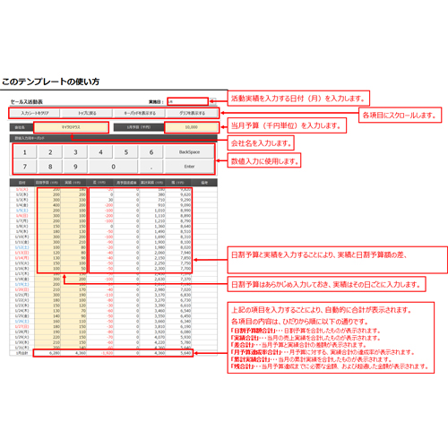 売上管理表 (セールス) (タッチ対応) 画面スライド-4