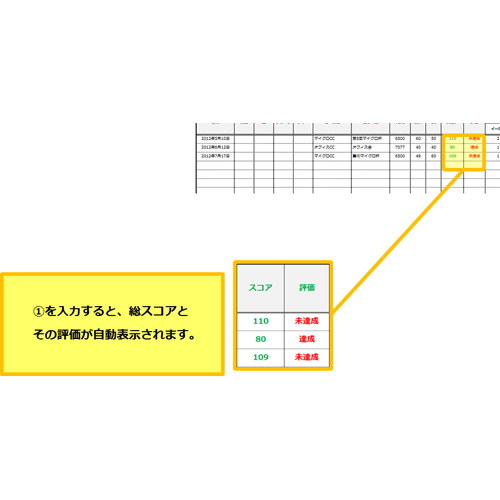 ゴルフ スコア カード 画像スライド-3