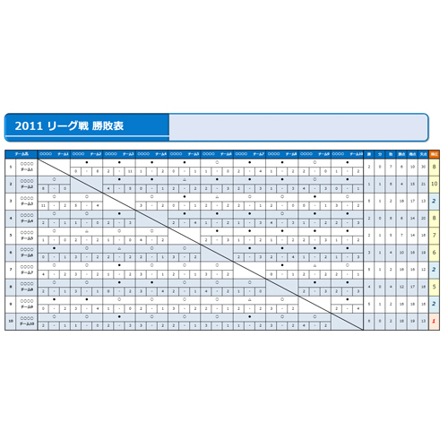 リーグ表 無料テンプレート公開中 楽しもう Office