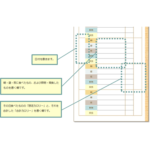 ダイエット記録表 (摂取カロリー) 画像スライド-6