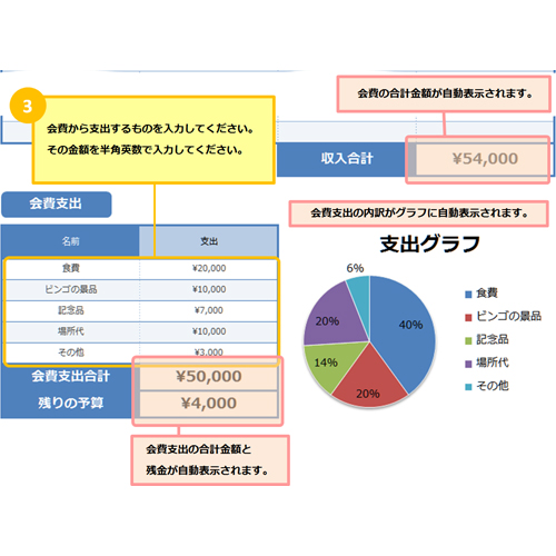 予算管理表 (同窓会) 画像スライド-3